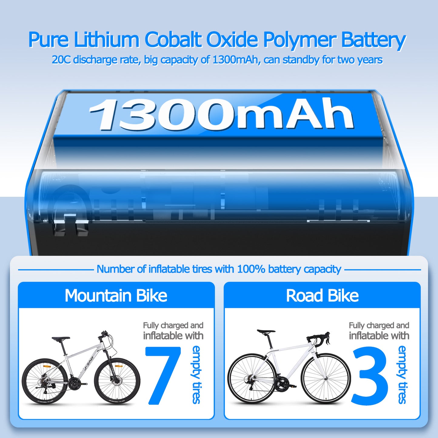 Compact Portable Bike Pump