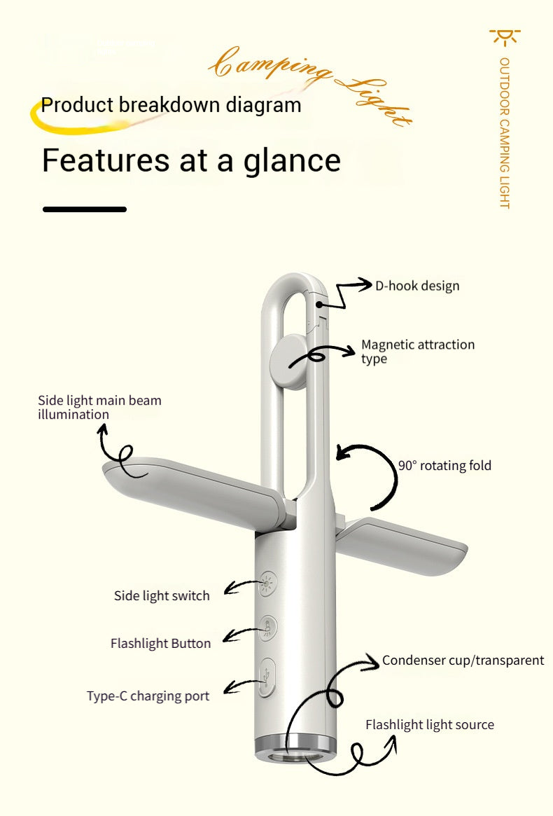 Product breakdown diagram