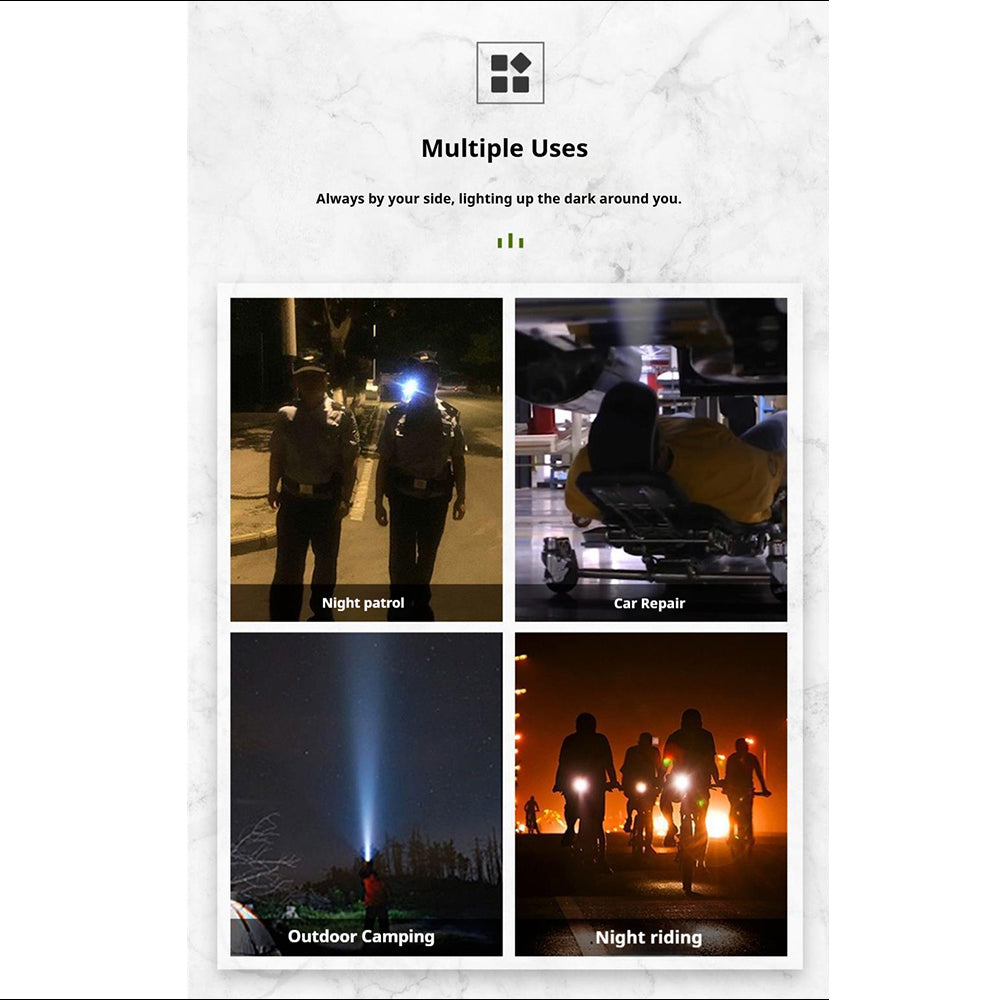 Solar/Hand Crank Flashlight